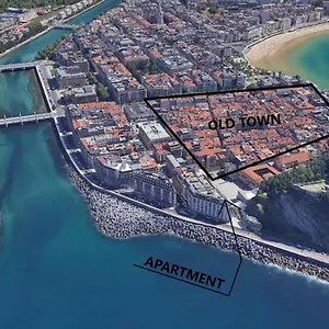 Appartement Arraun - Basque, Saint-Sébastien